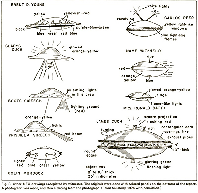 UFO drawings as depicted by witnesses in the Uintah Basin.